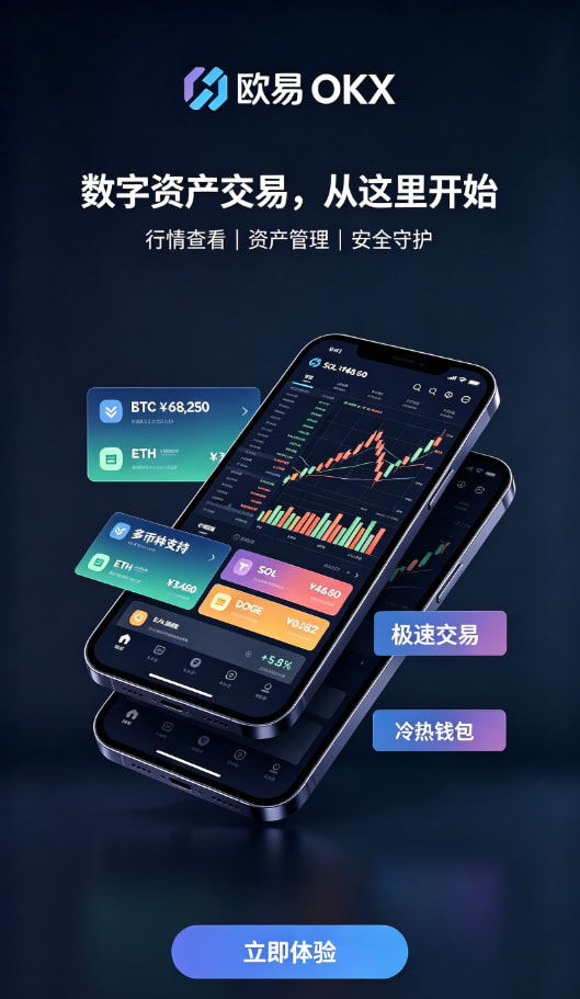 欧交易所APP日常操作配图